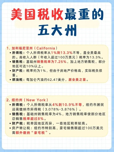 亿万富豪面临5%财产税，紧急搬家潮涌动财富新动向