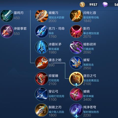 被90%玩家忽略的遗忘法师隐藏机制,为什么顶端局胜率突然飙升? 被90%玩家忽略的遗忘法师隐藏机制,为什么顶端局胜率突然飙升?