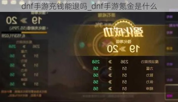 手游氪金达人，体力清零谁说了算？