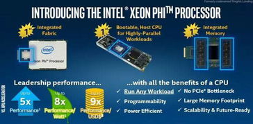 英伟达巨资揽英特尔,芯片合作新篇章开启 英伟达巨资揽英特尔,芯片合作新篇章开启