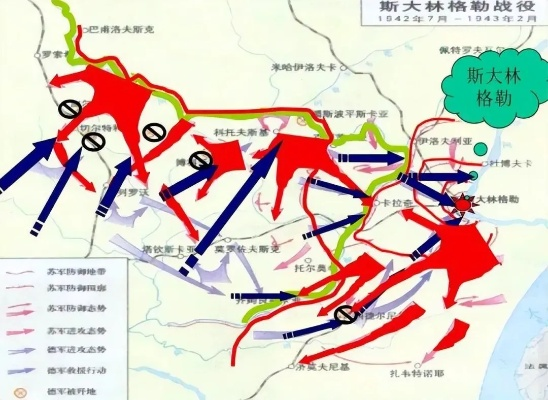 深度解读二战五大转折点：斯大林格勒、诺曼底与中途岛