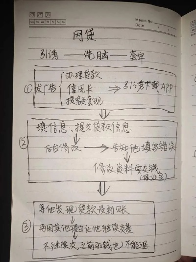 试用结束，揭秘25人团队中24位“跑路”骗子真相