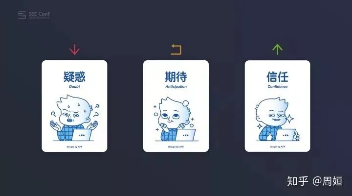 游戏里的「后继者」为什么能戳中你？3个实战案例拆解传承玩法的情绪密码