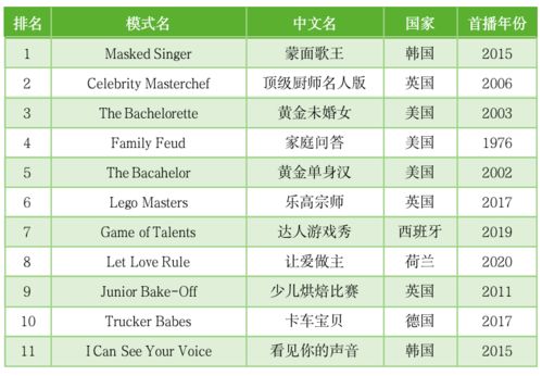 《光与影33号队》媒体评分爆表,创新体验引领新潮流 《光与影33号队》媒体评分爆表,创新体验引领新潮流