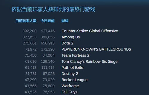 2025下半年：揭秘搜打撤游戏热潮背后的新价值