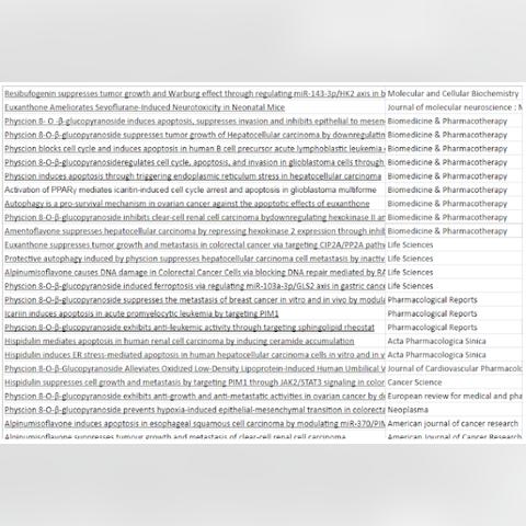 植物大战僵尸2激活码生成器,  免费激活码在哪里领取