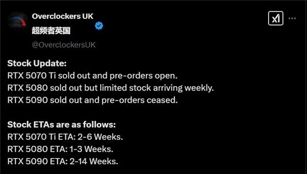 RTX 5080变石头退款难，揭秘破解秘籍耗时一个月