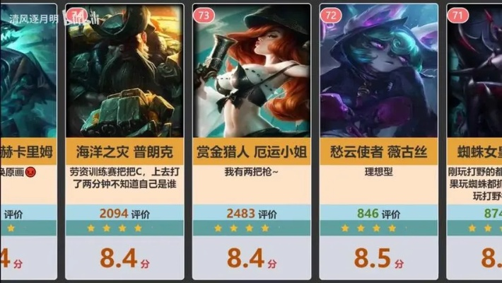 虎扑整改《英雄联盟》专区热议：玩家力挺却笑出声，反串现象引深思