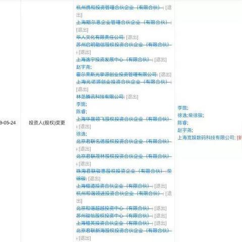 陈睿说B站像社区物业？玩家视角拆解，为什么这比喻戳中了社区运营的本质？