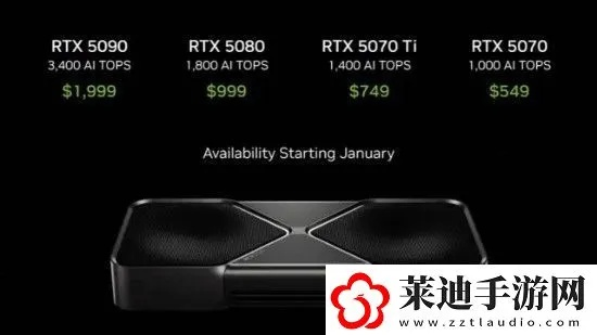 RTX5090价格飙升,公版翻倍!5000美元新纪元来临,显卡狂飙! RTX5090价格飙升,公版翻倍!5000美元新纪元来临,显卡狂飙!