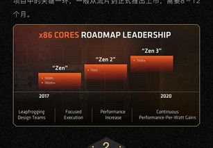 2025年硬件盘点:盘点年度最震撼游戏神器 2025年硬件盘点:盘点年度最震撼游戏神器