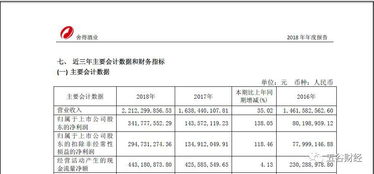 新车被调表疑云：4S经理竟称拔ABS线非调表行为