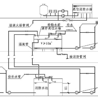 PS6延期成惊喜：外媒称反逼开发商“减压”改写PS5新篇章
