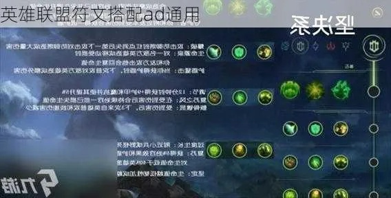 ad符文怎么配,  哪个AD符文最好用