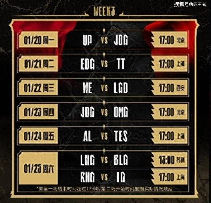 RNG电竞豪门告别赛程,全新征程再创辉煌 RNG电竞豪门告别赛程,全新征程再创辉煌