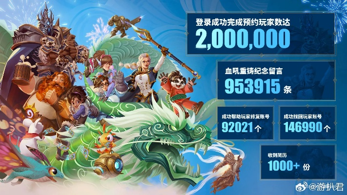 魔兽世界官方微博藏了多少玩家不知道的团本密码？2026开年3个隐藏福利你错过了吗