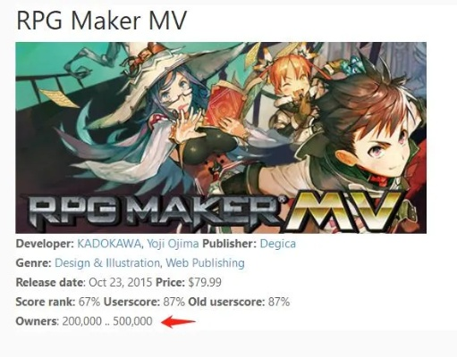 还在乱堆素材?用RPG制作大师做能赚钱的游戏,得先解决这4个隐性问题 还在乱堆素材?用RPG制作大师做能赚钱的游戏,得先解决这4个隐性问题