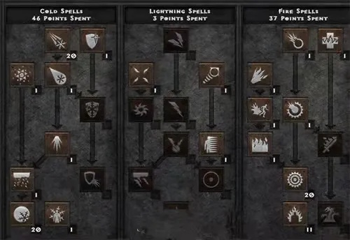 暗黑破坏神法师技能组合深度剖析