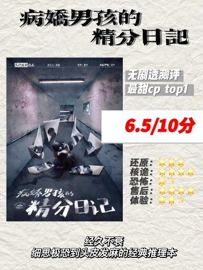 病娇男孩的精分日记到底藏了多少玩家没挖到的心理陷阱? 病娇男孩的精分日记到底藏了多少玩家没挖到的心理陷阱?