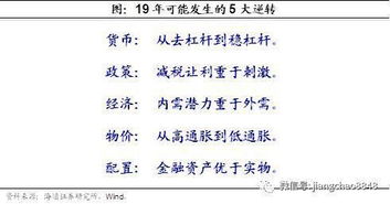 2026年雷军立三大flag，去年未达标目标再挑战