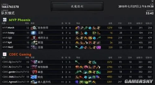 DOTA2 TI5到底藏了多少被低估的战术？老玩家不愿说的实战遗产全在这里