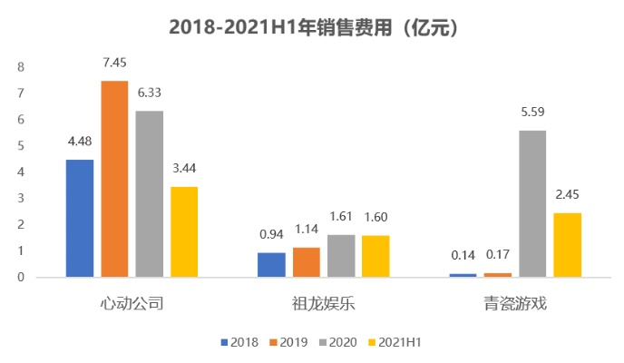 模拟经营零氪党必看,2026年这3条赛道直接避开90%的踩坑率? 模拟经营零氪党必看,2026年这3条赛道直接避开90%的踩坑率?