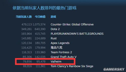 《梦之形》销量突破百万，1.1版本好评如潮，创新体验再升级