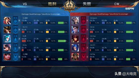 原神恒动械画总卡关？老玩家拆透3个隐藏逻辑+5分钟速通技巧