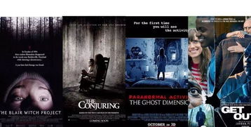 悉尼妹号召力惊人！低成本惊悚片上映三周逆袭盈利，口碑炸裂！