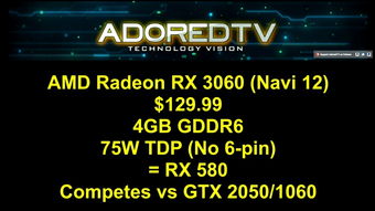 NVIDIA DLSS 4.5震撼升级,20系显卡起航,50系独占帧数飞跃,AI驱动新纪元 NVIDIA DLSS 4.5震撼升级,20系显卡起航,50系独占帧数飞跃,AI驱动新纪元