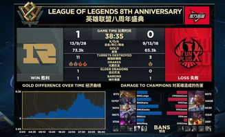 多兰剑/戒/盾到底谁该先出?2026年版本下的对线碾压密码藏在这里 多兰剑/戒/盾到底谁该先出?2026年版本下的对线碾压密码藏在这里