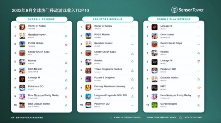 安卓玩家必看,为什么你装的游戏总比别人卡?2026年实测解决法藏在这3个细节里 安卓玩家必看,为什么你装的游戏总比别人卡?2026年实测解决法藏在这3个细节里