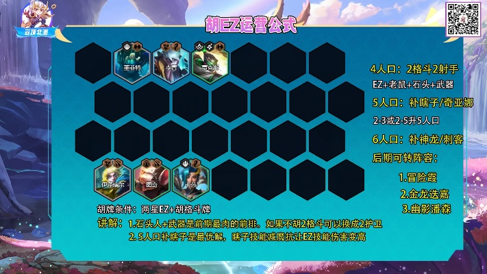 玩亢金龙总翻车？3个隐藏机制+2套T0阵容帮你直接上大分