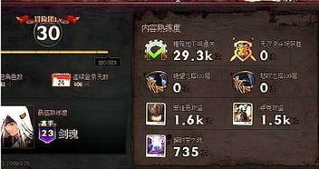 七雄争霸淬灵,氪金还是肝帝 七雄争霸淬灵,氪金还是肝帝