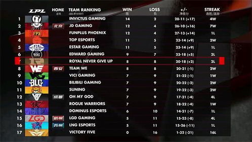 JDG战队2026春季赛藏了多少致胜密码?从BP到团战的5个未公开细节 JDG战队2026春季赛藏了多少致胜密码?从BP到团战的5个未公开细节