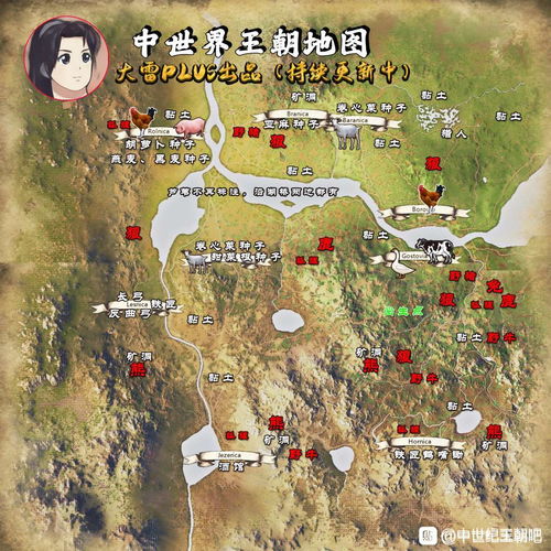 中世纪王朝为什么越玩越上头？藏在村庄里的3条生存循环才是关键