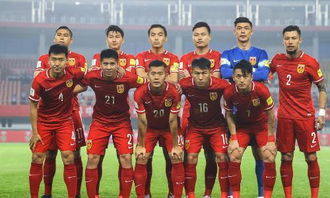 FIFA 2026年3月最新排名，国足第77位，玩家阵容/战术要调整吗？