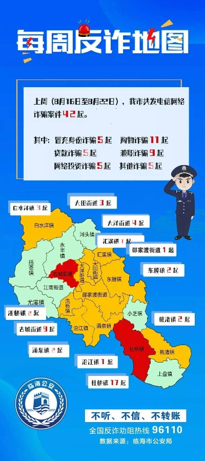 反诈先锋：揭秘电诈园区，全新地图反诈突围挑战
