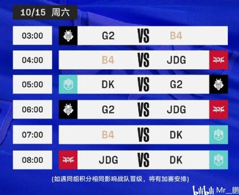 S12入围赛晋级雷区，2026年玩家90%会踩的3个BP大坑