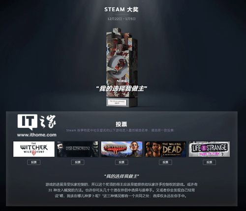 《Arc Raiders》助力Steam月入111亿，创历史新高！