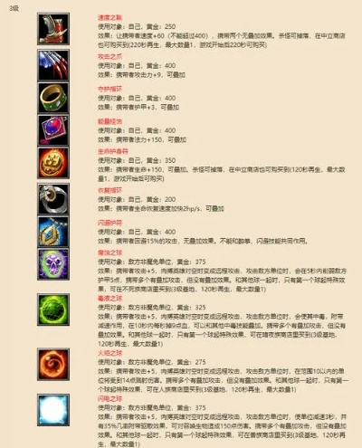 魔兽争霸 3 属性书秘籍全解析,开启游戏新境界 魔兽争霸 3 属性书秘籍全解析,开启游戏新境界
