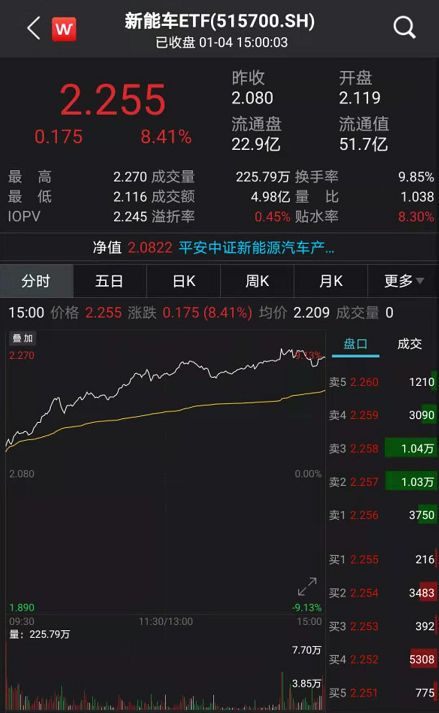 内存市场狂飙突进，超级牛市再现，价格冲破2018年巅峰，价值飙升！