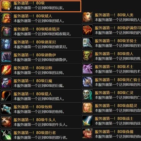 WLK刷金最强职业深度剖析