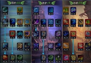 神魔大陆吟游诗人天赋加点（哪个天赋能让你更强）