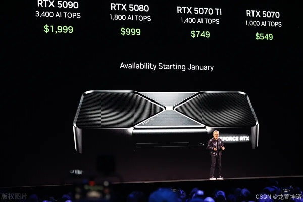 2027下半年RTX60新显卡前瞻：揭秘未来视觉革命新标杆