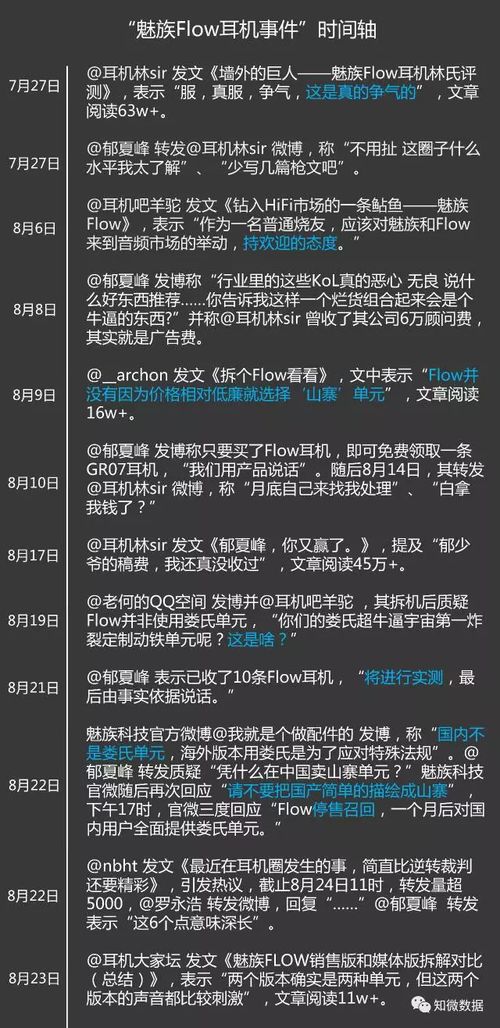 《Code Violet》评测：失望的《恐龙危机》精神续作，创新不足