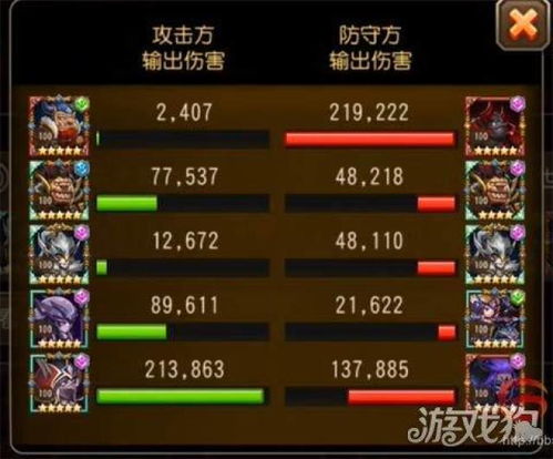 防御阵形觉醒有多香？5个实战细节让你从被推平到守成铁桶