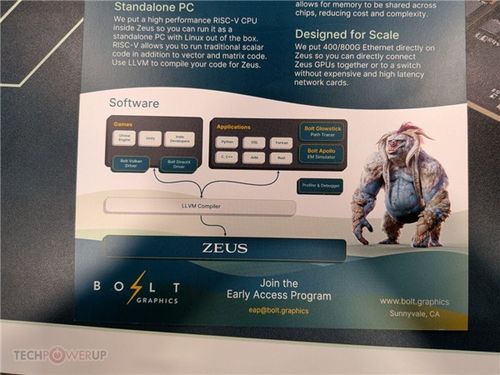 10倍RTX 5090光追新秀，N卡终结者ZEUS显卡性能革新揭秘