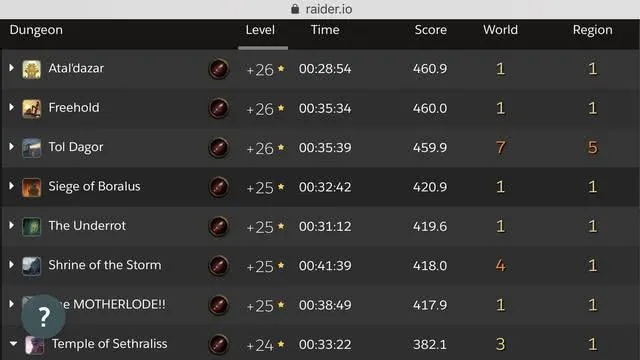 盗贼世界玩家必看，潜伏30天我发现的隐藏收益链，90%人没摸到门？