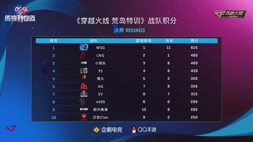 《星际裂变》热销力压群雄,Steam榜单四强新锐崛起 《星际裂变》热销力压群雄,Steam榜单四强新锐崛起